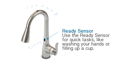 MotionSense Ready Sensor - For Quick Tasks